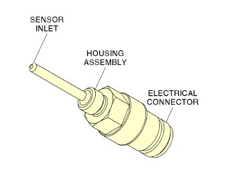 Temperature sensor